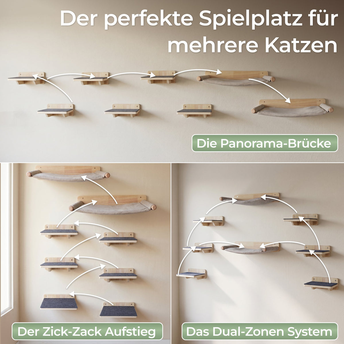 Anordnungsideen: Panorama-Brücke, Zick-Zack-Aufstieg, Dual-Zonen-System